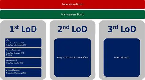OSCMemoNewsSc: Your Essential Hub for Latest Global Security & Defense Updates