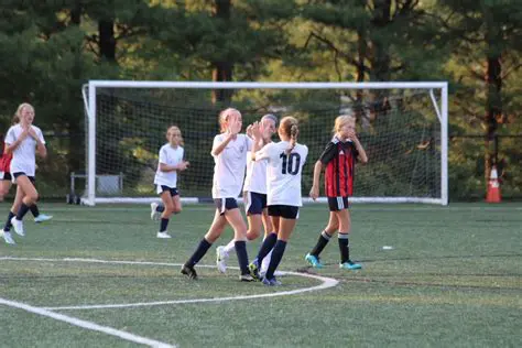 OSC Springfield SC: Your Gateway to Premier Soccer in Springfield, South Carolina