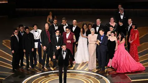 Unveiling the Oscar Academy Members List 2023: A Deep Dive into Hollywood's Elite