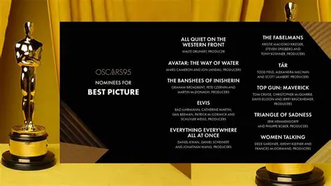 Oscar Nominations 2023: A Comprehensive List of Best Picture Nominees