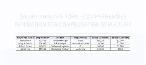 Unveiling Oscar Onley's Salary: A Deep Dive into the Compensation of a Prominent Figure