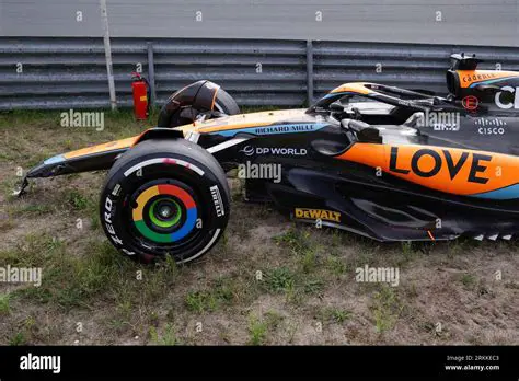 Oscar Piastri's Dramatic Netherlands 2023 Crash: An Analysis of the Zandvoort Incident