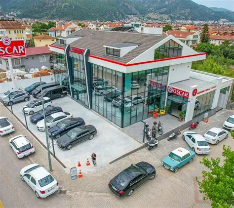 Unlocking the Netherlands: Your Guide to Oscar Rent a Car