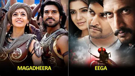 Oscars 2024: India's Cinematic Triumphs and the Road Ahead