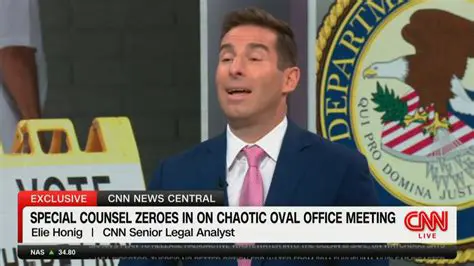 Unraveling the oscgeorgesc Santos News: A Deep Dive into the Political Saga and Legal Fallout