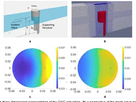 Unraveling the 'Oscillating Pseudosepsis' Enigma: Critical 'SEFOXSCSE' Insights and '40 News' Developments in Diagnostic Challenges