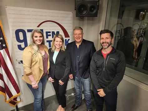 OSCKNXSC News 97.1 FM: Your Unrivaled Source for Local and Timely Information