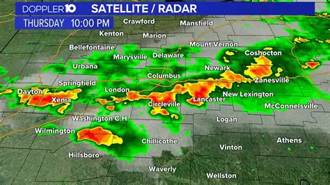 OSCNewportSC: Your Essential Hub for Local News, Weather, and Real-Time Radar Updates