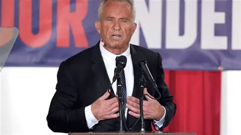 OSCPSEI, RFK Jr., and Weight Loss: A Deep Dive into Fox News Coverage and Controversies