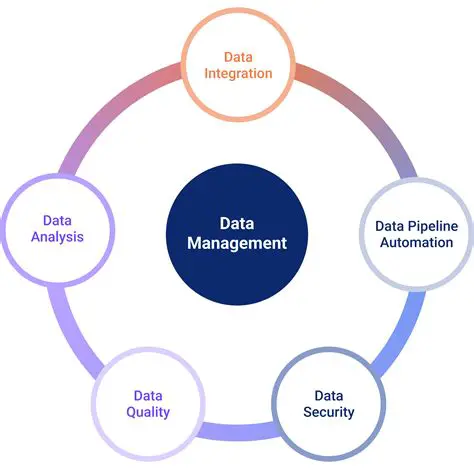 Other Database Management Tools