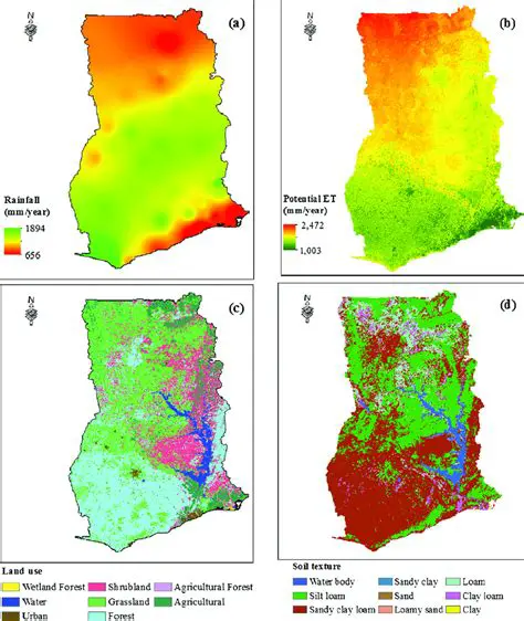 Other Factors that May Affect Suitability