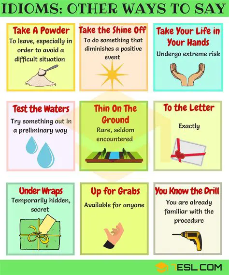 Other Idiomatic Expressions for Proximity