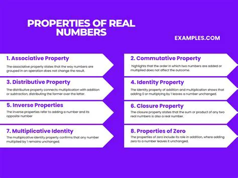 Other Properties of Real Numbers