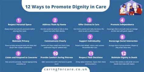 Other Ways to Promote Dignity in Care