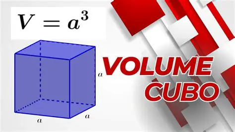 Outras Formas de Calcular o Volume de um Cubo