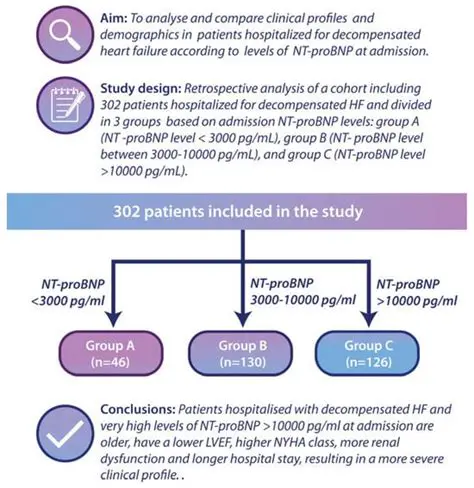 Overview of AVS Diagnostics NT