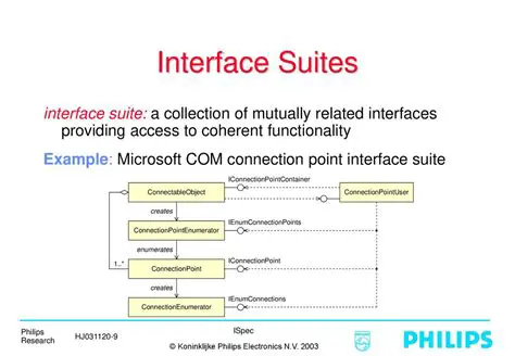Overview of Interface Suite