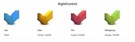 Overview of RightControl Workgroup