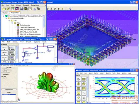 Overview of the Advanced Design System 2008 Update 2
