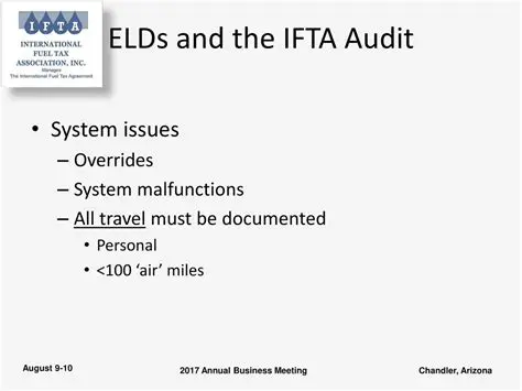 Overview of the IFTA ETF Data Entry System