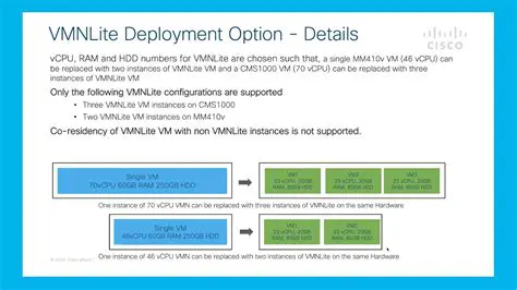 Overview of VMN PhotoEdit Lite