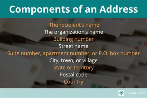 Overview Window for All Addresses