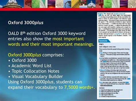 Oxford 3000 keyword entries