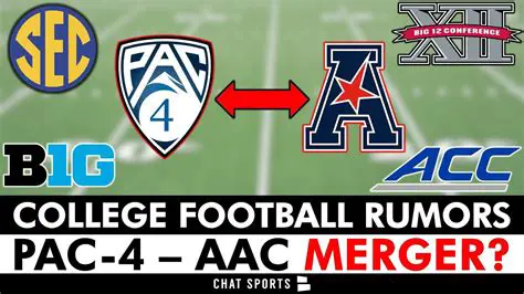 Pac-12 News & Rumors: Navigating the Shifting Landscape of College Athletics