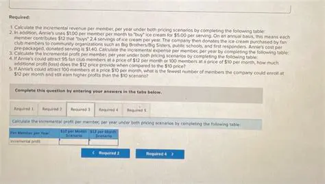 Packing Pages with the Fewest Packages