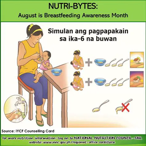 Pagpapakain sa mga nangangailangan