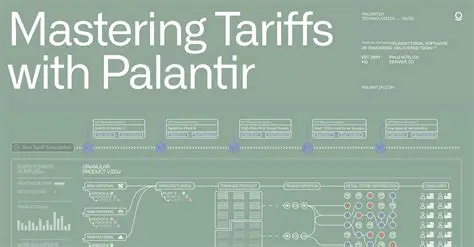 Palantir: Revolutionizing Data Analysis and Shaping the Future