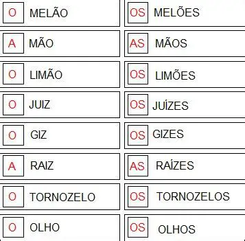 Palavras que indicam tamanho