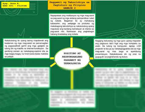 Pangunahing Paggamit sa Pagtuturo