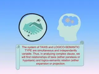 Parataxis locusion projection