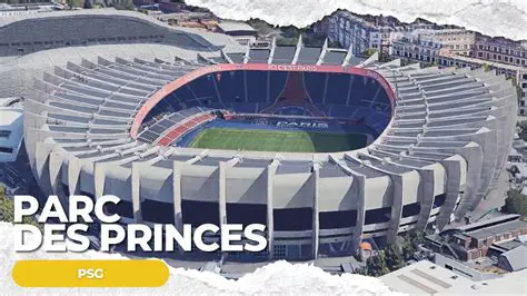 Parc des Princes: A Deep Dive into PSG's Iconic Stadium and Its Future