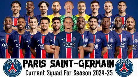 Paris Saint-Germain (PSG): News, Transfers, and the Future of the French Giants