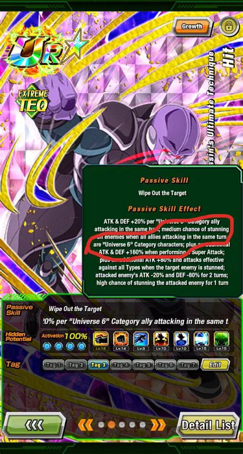 Part 6 and the SBR Universe