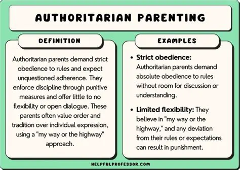 Participation of men in parenting