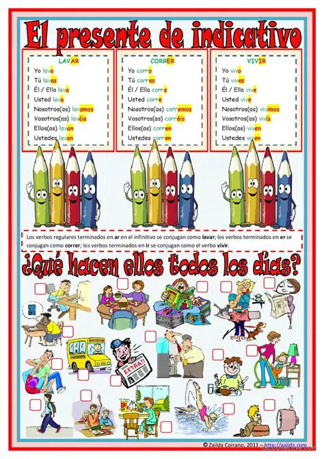 Pasar Verbos al Presente de Indicativo