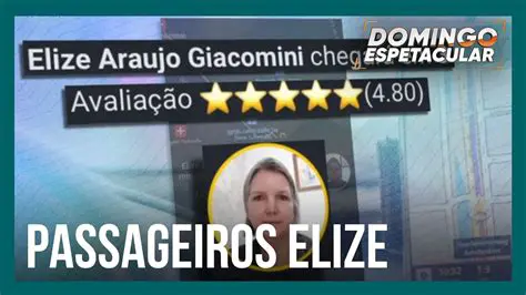 Passageiros que Embarcaram