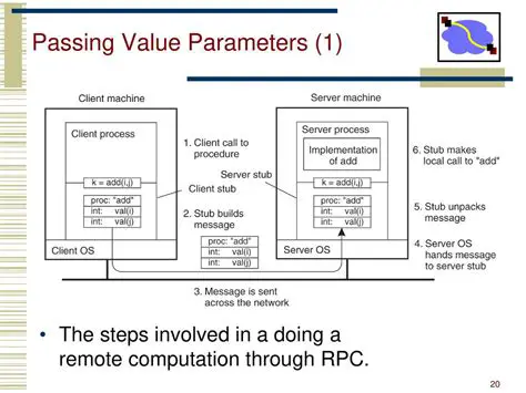 Passing Empty nixConfig Value