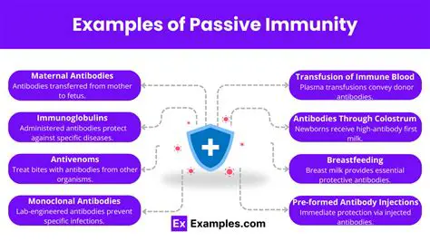 Passive Immunity through Blood Transfusions