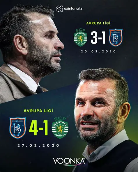 Пасуш де Феррейра – Спортинг: Всесторонний Анализ Предстоящего Противостояния в Примейра Лиге