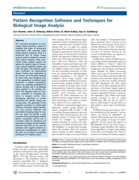 Pattern recognition software