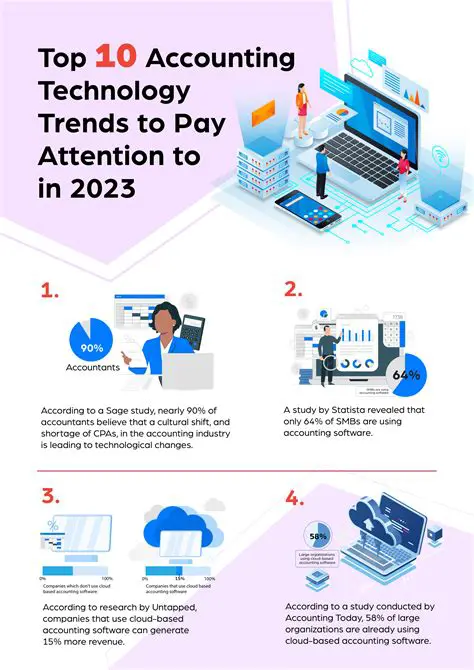 Pay Attention to Historical Data
