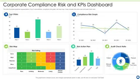 Payroll and Compliance Data Collection
