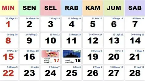 Penentuan Tanggal Awal Ramadan