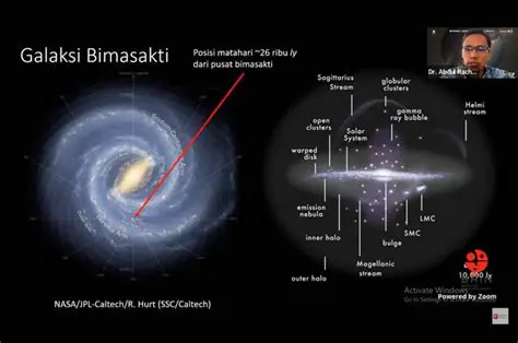 Penerapan Akuntansi pada PT Galaksi Bimasakti
