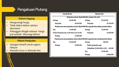 Pengelolaan Kas dan Piutang