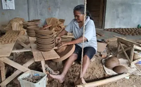 Pengenalan Gerabah Melikan